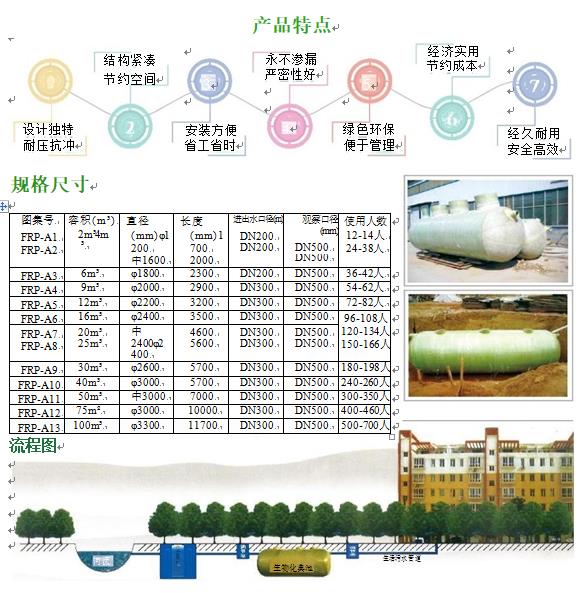 育才镇玻璃钢化粪池