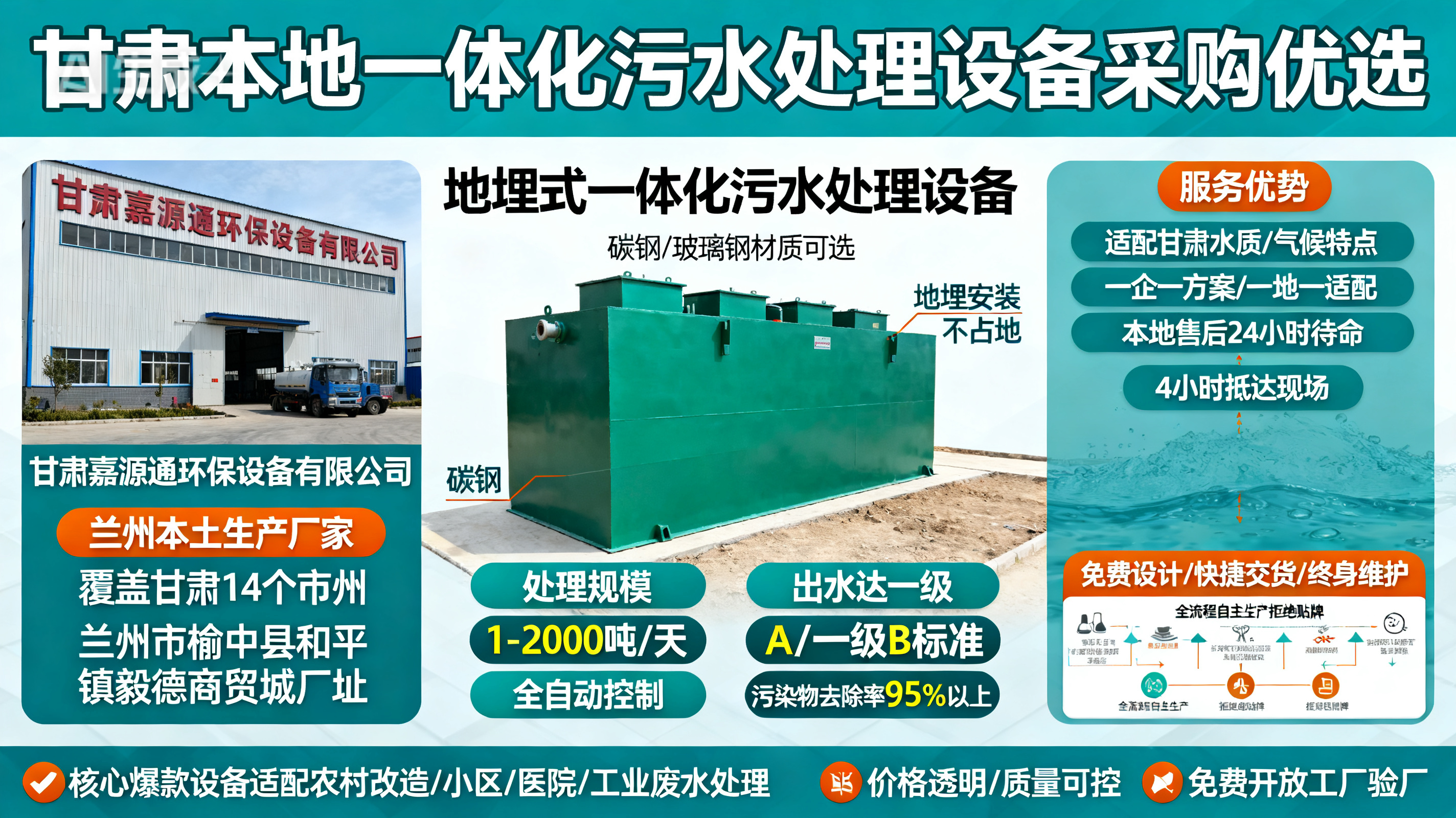 1786850167474630.jpeg 甘肃采购育才镇一体化育才镇污水处理设备_优先选本地生产厂家_直...式解决甘肃污水处理需求_选本地实体厂家_靠谱有保障.jpeg